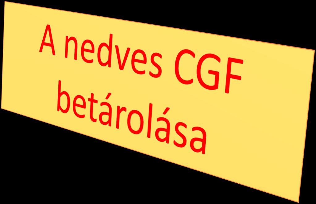 NEDVES CGF A CGF a kukorica nedves feldolgozása során, a keményítő, a csíra és a glutén nagyobb részének