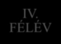 Kutatási terv 3/16. I. FÉLÉV II. FÉLÉV III. FÉLÉV IV. FÉLÉV Szakirodalmi kutatás 1. DSC vizsgálati módszer alkalmazhatósága a papíripari termékek esetében.