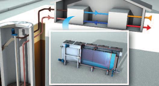 Olyan energiára, mely termelésekor általában CO2 -t tesz szabaddá, ez pedig hozzájárul a sokat taglalt klímaváltozáshoz.