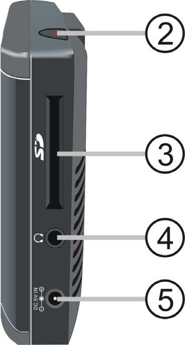 Kártyacsatlakozó SD kártya fogadására szolgáló port. 4. Fejhallgató csatlakozó 3.