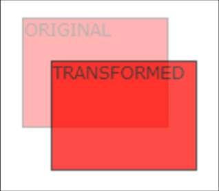 CSS3 2D transzformációk I.