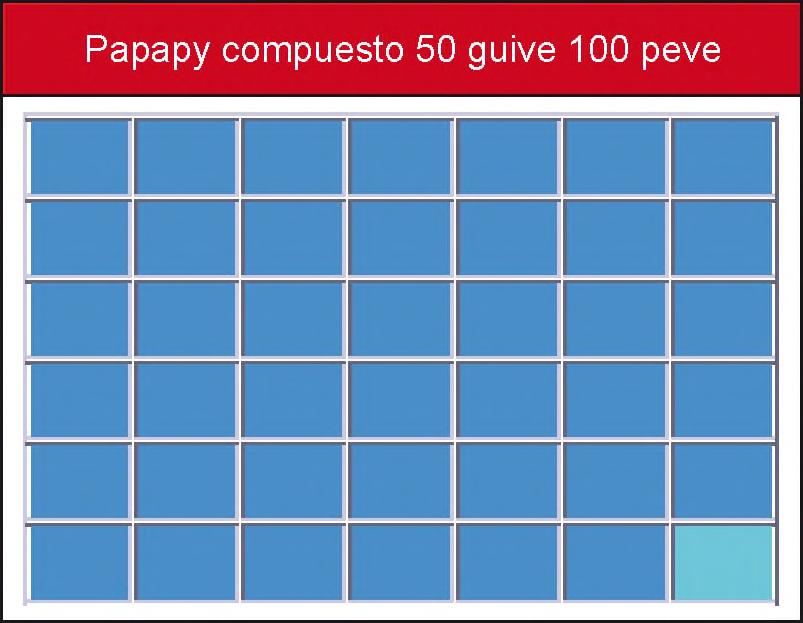 a) Pete carpintero oguereko mokoi listón maderaguiguáva, peteva ipuku 40 cm ha ambuéva katu 100 cm.