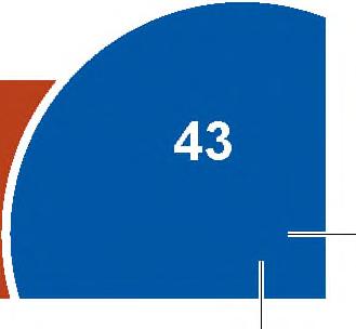 1 echapyra: 2 = = 4 2 4 8 4 8 (Cuatro octavos) 2 4 (Dos cuartos) 1 2 (Un medio) Jaheka hagua fracción equivalente pete omava rehegua; ñamultiplica téra jadividi pe