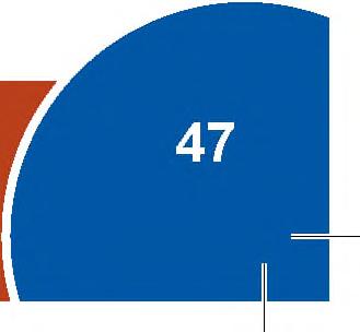 D(848) = 1, 2, 4, 8, 16, 53, 106, 212, 424, 848 D(656) = 1, 2, 4, 8, 16, 41, 82, 164, 328, 656 2 Umi divisor papapy rehegua apytépe jahechakuaa umi ha éva común mokoivévape guara.