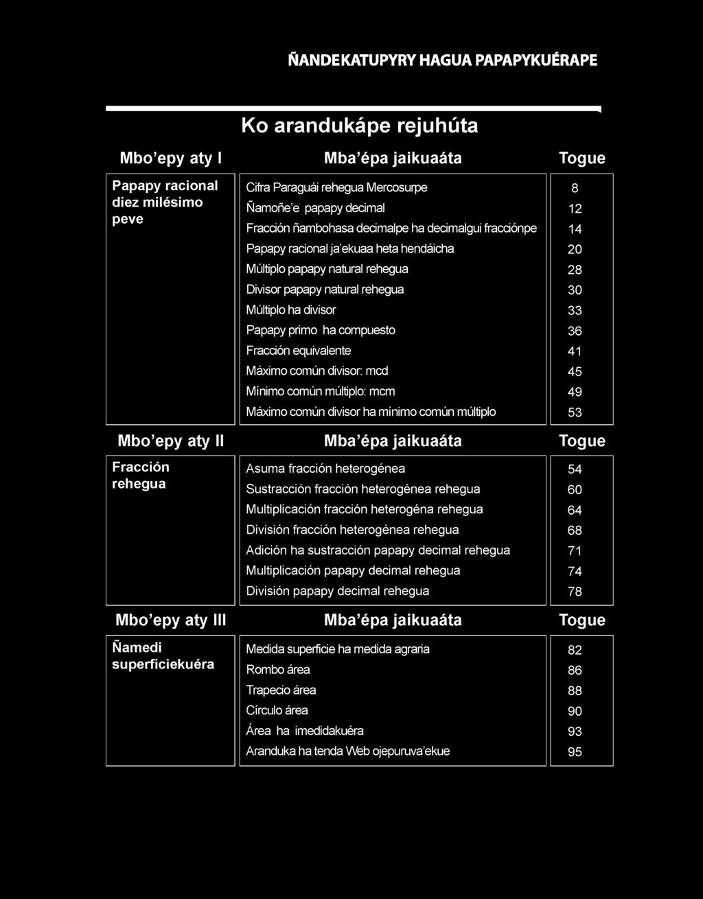 aty II Mba épa jaikuaáta ogue Fracción Asuma fracción heterogénea 54 rehegua Sustracción fracción heterogénea rehegua 60