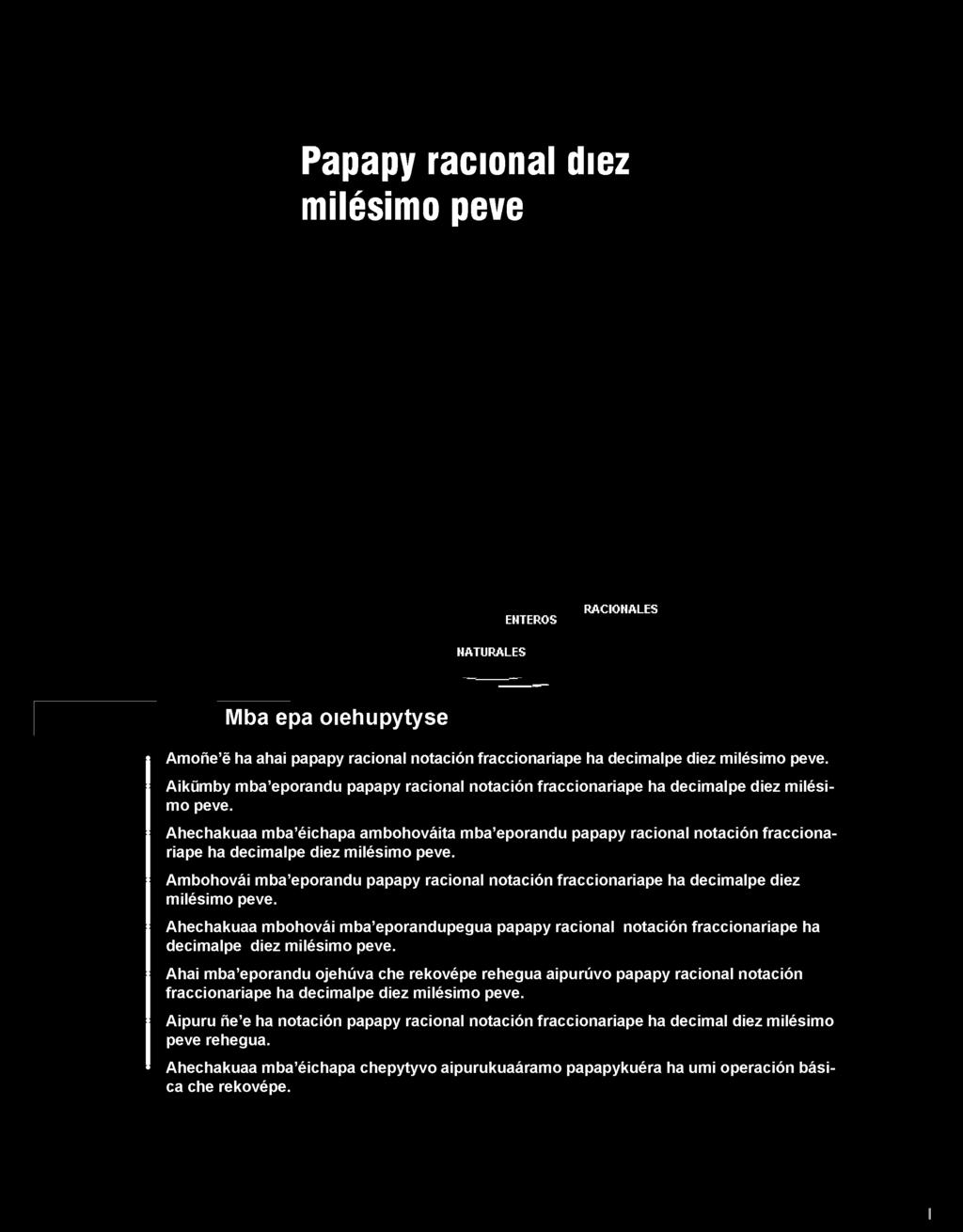 rekovépe rehegua aipurúvo papapy racional  Aipuru ñe e ha notación papapy racional notación fraccionariape ha