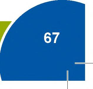 9 5, 4 45 180 90-11 7 '1 2 1, 7 2 \ y-1 x 1x x 1 x 4 9 1 5 4 9 5 Elemento de identidad: papapy 1 ha e elemento identidad multiplicaciónpe guara, ñamultiplicávo pete papapy