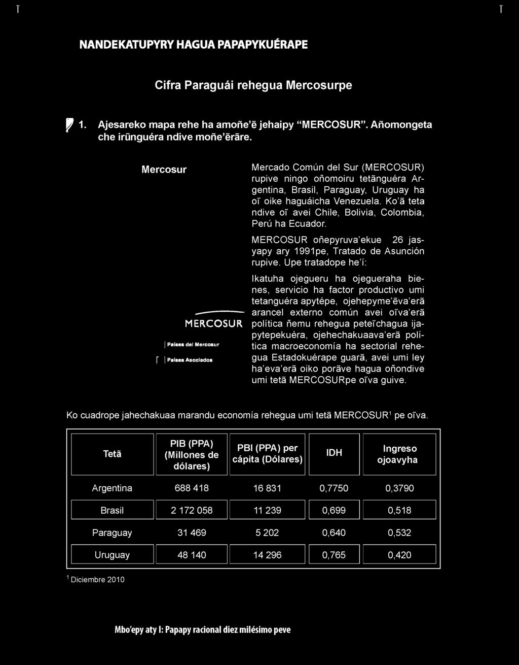 Mercosur MERCOSUR I Países del Mercosur f I Países Asociados Mercado Común del Sur (MERCOSUR) rupive ningo oñomoiru