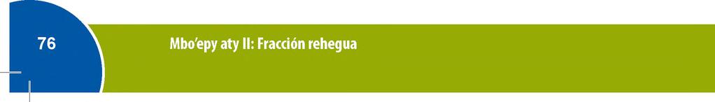 Ahai m okoi m ba eporandu che rekoha jereguiguáva aip urúvo ipype m u ltip lica ció n papapy decim al rehegua.