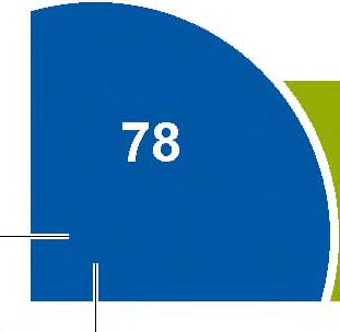 Ojeipurúramo 69 poste, pa u ova ojoehegui niko ch) Oñembohyruse 189 litro yva rykuere bidón oguerekóvape 3,78 litro. Oñeikotev é ta bidón. 3. A m bohovái ko a m ba eporandu. A hechakuaa o í porapa.