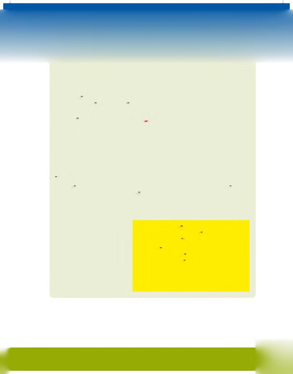 D ivisión papapy decim al rehegua Kóichagua divisiónpe niko ojehu heta mba e: a) División papapy entero peteí papapy decimal rehe: