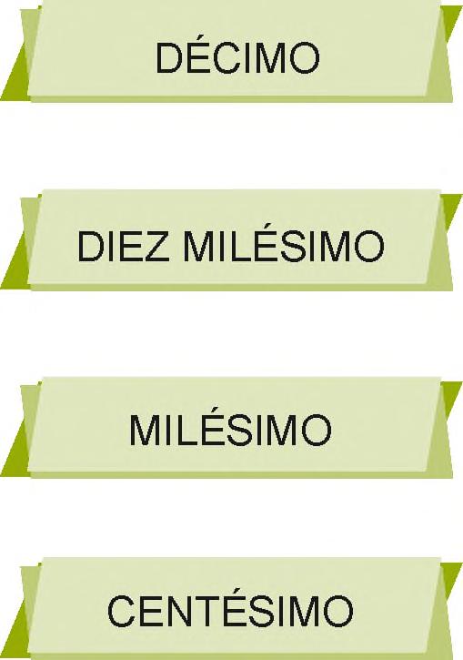 Ambojoaju ko á cifra decimal