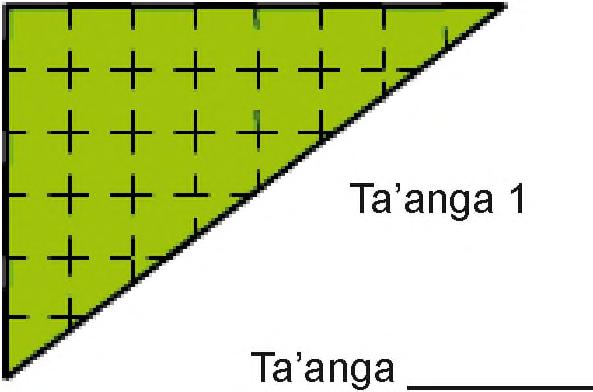 a) i i i i i i i i 1 i - + + -h-h + -h-k-k + + - i i i i i i