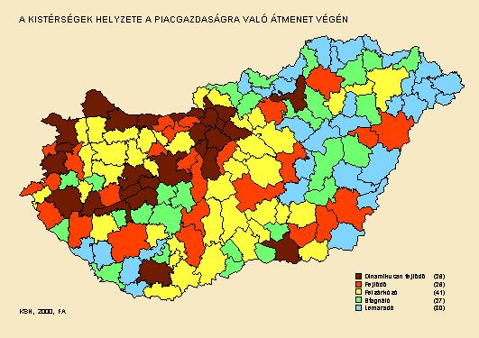 A kistérségek helyzete a