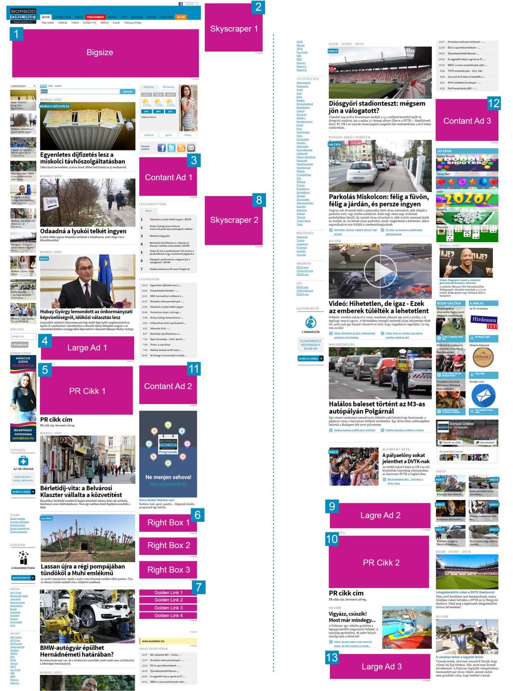 Inform Média Lapkiadó Kft. Hírportálok 2019 Hirdetési felületek, napi árak Méretek szélesség x magasság felosztásban és pixelben értendőek. A listaárak az áfát és a kedvezményeket nem tartalmazzák.