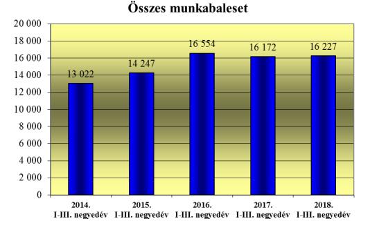 Lezuhanás elleni