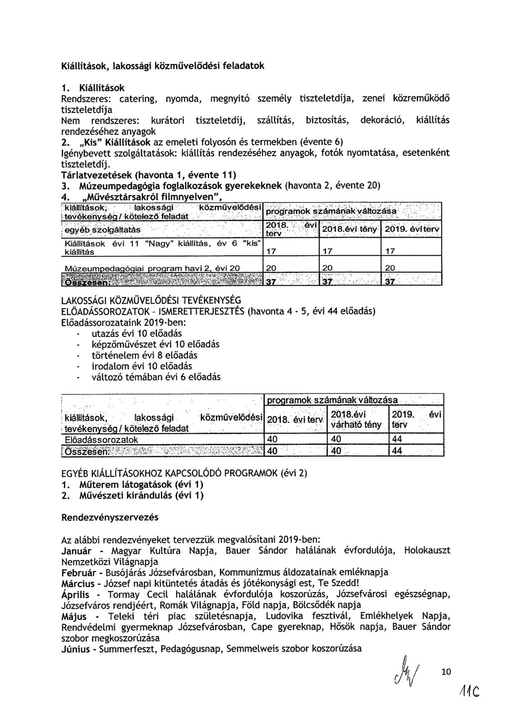 Kiállítások, lakossági közművelődési feladatok 1.