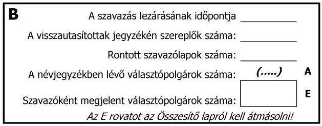 5.3. A megjelent választópolgárok számának megállapítása 6. A névjegyzék összesítő lapjának kitöltése 6.