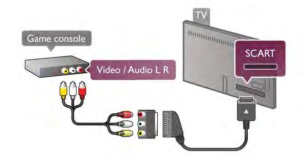 tt USB merevlemezt vásárol a m"sorok rögzítéséhez, el!ször gy!z!djön meg arról, hogy országában rögzítheti-e a digitális TV-csatornák m"sorait. Nyomja meg a távvezérl! GUIDE gombját.