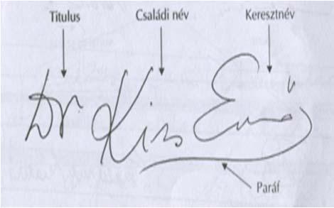 99. o. Forrás: VÉKONY ZÁDOR, 2004. 42. o 67.