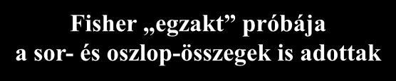 Fsher egzakt próája a sor- és oszlop-összegek s adottak 9. példa A. Agrest: Categoral data analyss, J. Wley,, p.