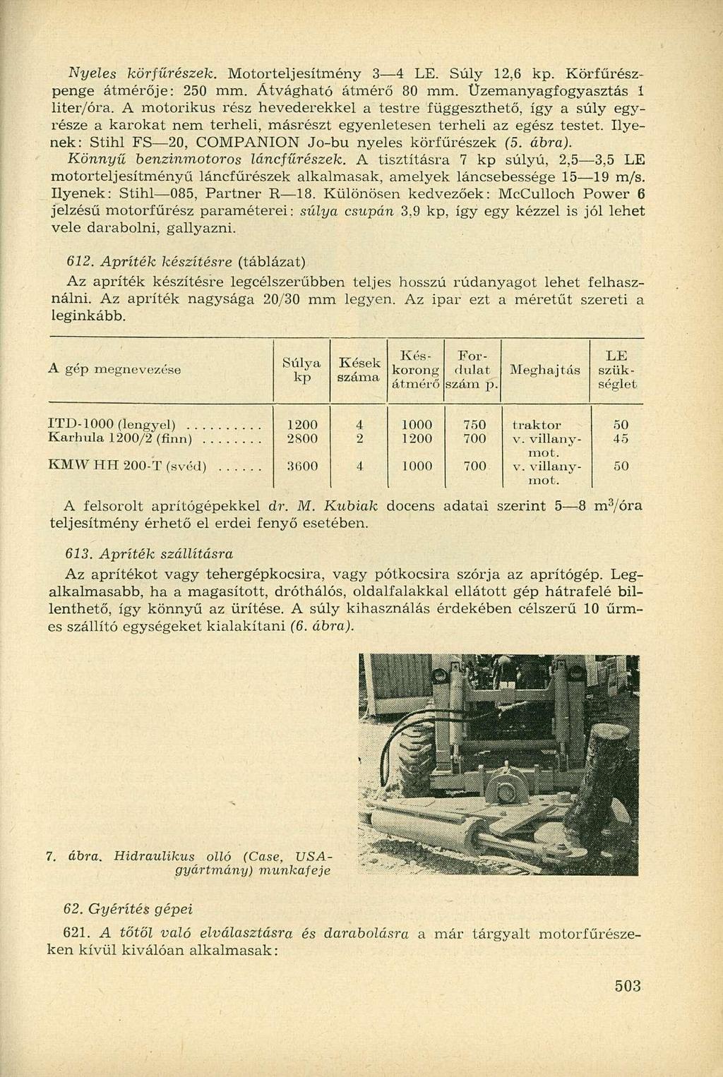 Nyeles körfűrészek. Motorteljesítmény 3 4 LE. Súly 12,6 kp. Körfűrészpenge átmérője: 250 mm. Átvágható átmérő 80 mm. Üzemanyagfogyasztás 1 liter/óra.