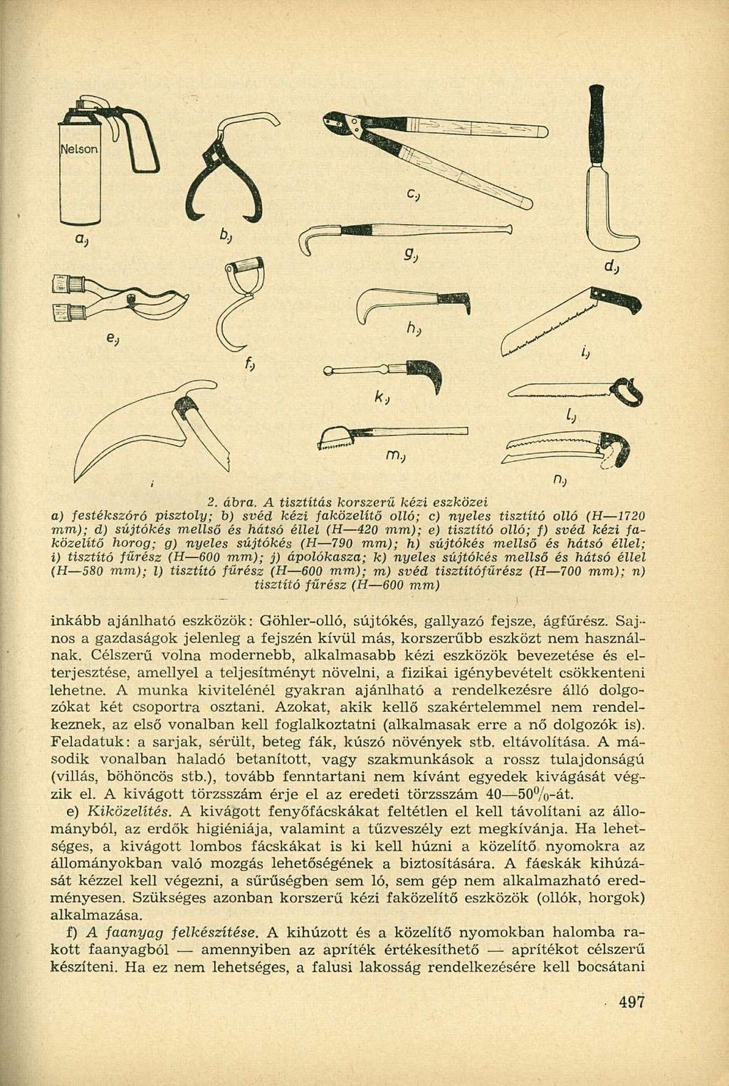 2. ábra.
