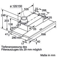 elszívó CD 30975 BLDC-motor: Hatékony, csendes és tartós motor, gazdaságos működés a BLDC-technológiának köszönhetően.