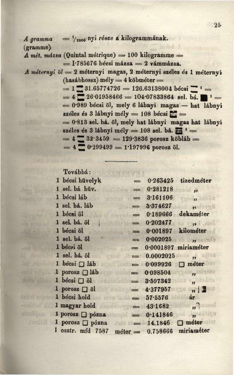 A grammá = */woo n 7 l része a kilogrammának. (grammé) A mét. mázsa (Ouintal métrique) = 100 kilogrammé = = 1-785676 bécsi mázsa = 2 vámmázsa.