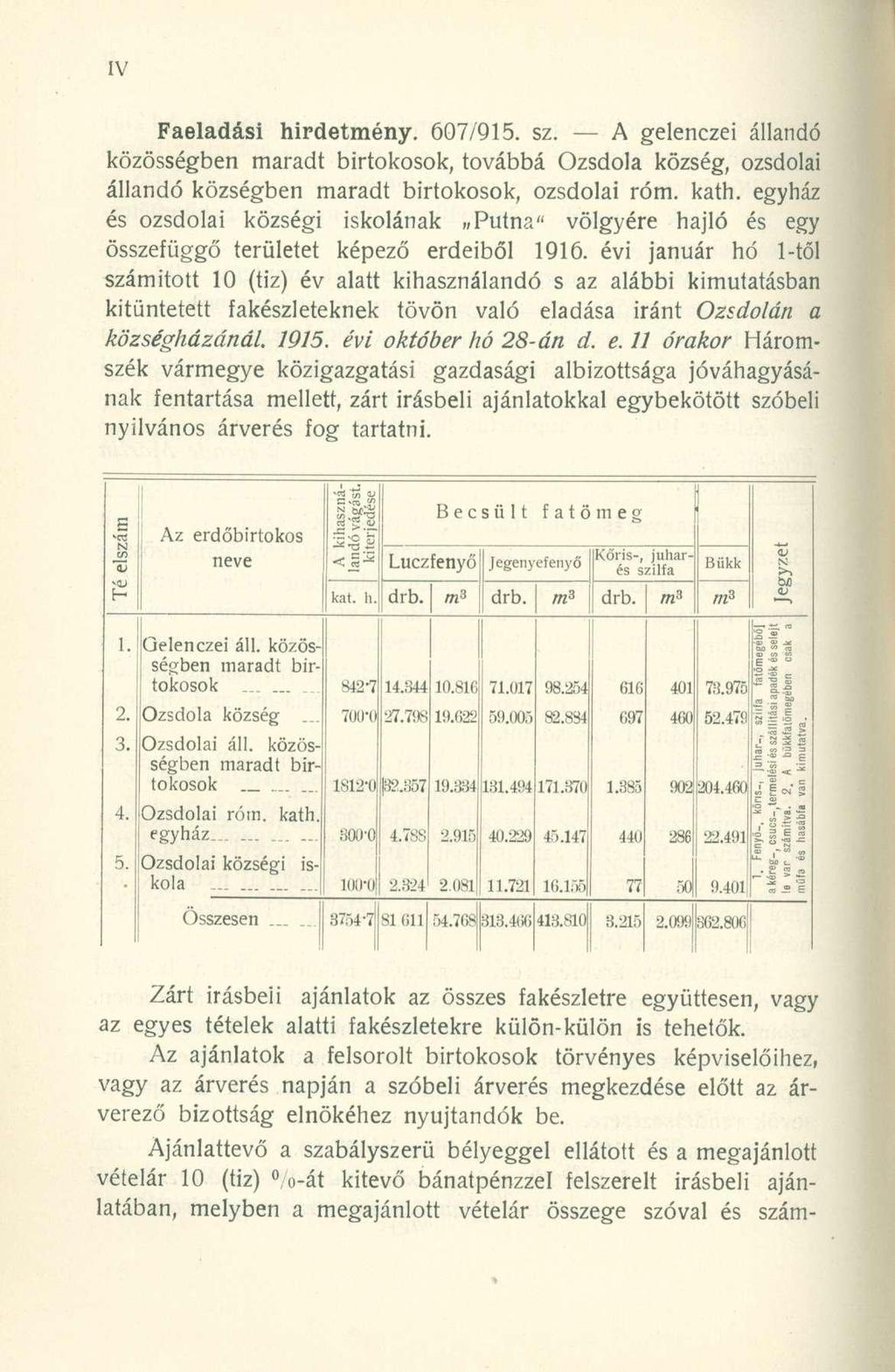 Faeladási hirdetmény. 607/915. sz. A gelenczei állandó közösségben maradt birtokosok, továbbá Ozsdola község, ozsdolai állandó községben maradt birtokosok, ozsdolai róm. kath.