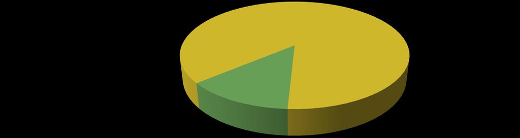 MAGYAR POSTA TAKARÉK HOSSZÚ KÖTVÉNY BEFEKTETÉSI ALAP HAVI PORTFÓLIÓJELENTÉS 2018.