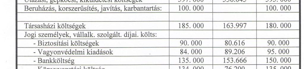 továbbképzésüket. A tervek szerint ez része lesz az új vadászati törvénynek is meghatározva a vadászatra jogosultak kötelességeit.