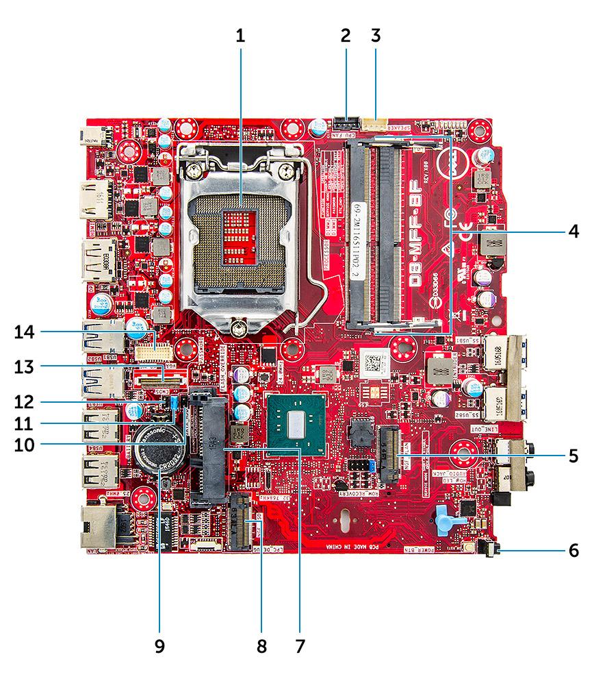Az alaplap elrendezése 1 Processzorfoglalat csatlakozója 2 CPU ventilátor csatlakozó 3 Belső hangszóró csatlakozó 4 Memóriamodul-csatlakozók 5 M.