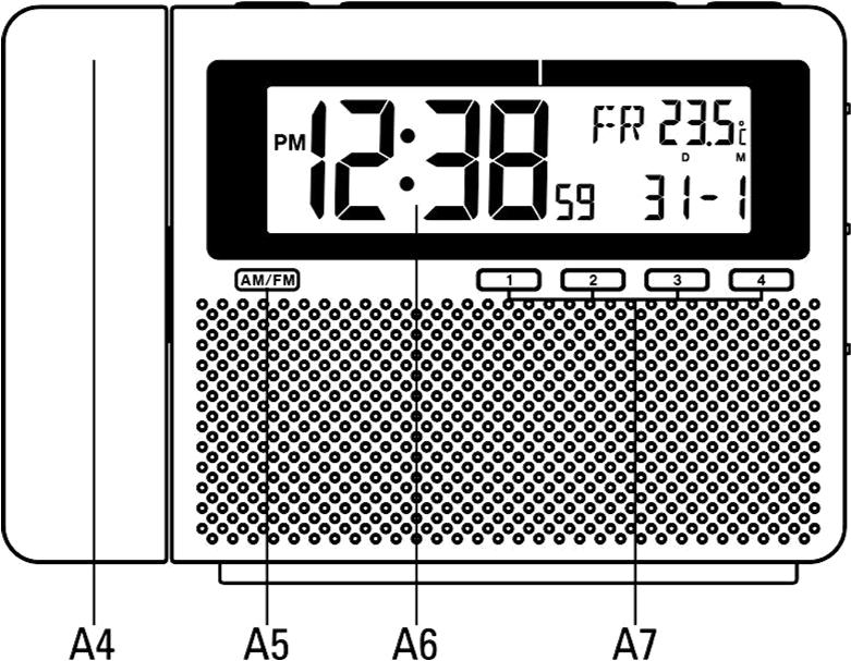 A4 Kivetítő A5 AM/FM Átkapcsolja a rádiót AM és FM