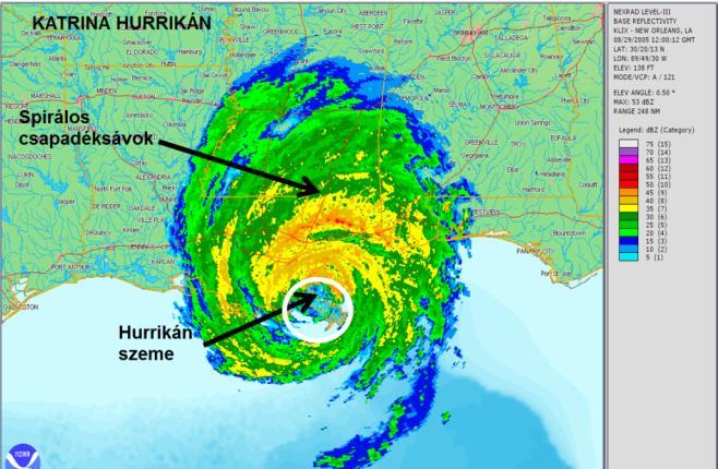 Hurrikán Meleg tengervízre épülő konvektív