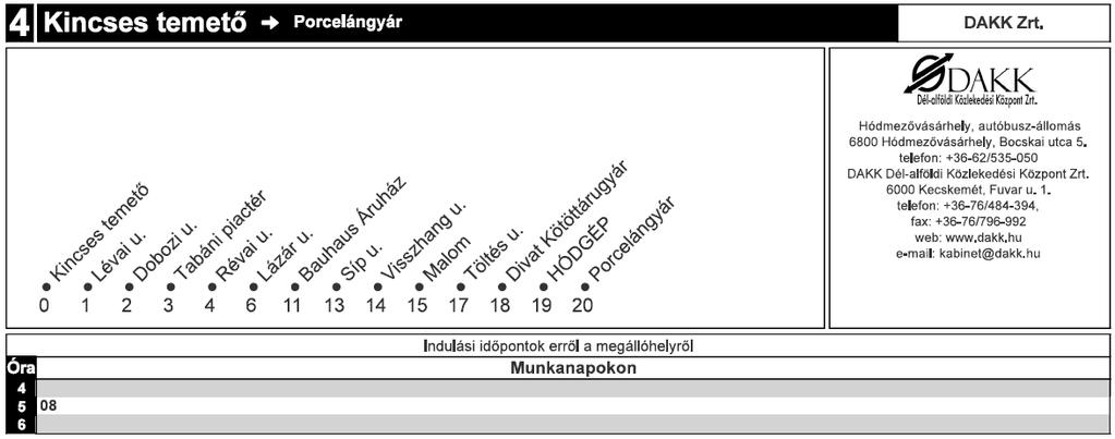 4-es jelzésű autóbuszvonalon: Kincses temető Porcelángyár irány: a Kincses temető elnevezésű megállóhelyről induló autóbuszjáratok a forgalomkorlátozás időszaka alatt a Dr. Rapcsák András út Lázár u.