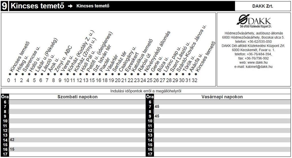 9-es jelzésű autóbuszvonalon: Kincses temető Kórház Vásártér Kincses temető irány: a Kincses temető elnevezésű megállóhelyről induló autóbuszjáratok a 2018.