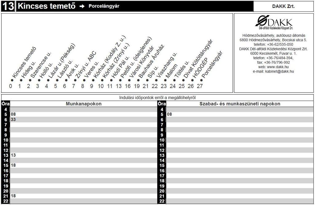 13-as jelzésű autóbuszvonalon: Kincses temető Porcelángyár irány: Kincses temető elnevezésű megállóhelyről induló autóbuszjáratok a 2018.