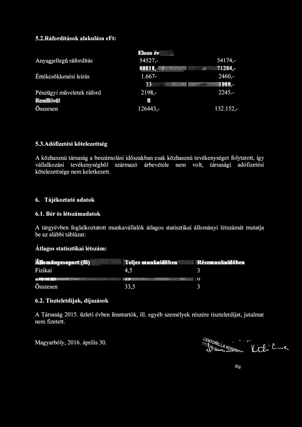 5.2.Ráfordítások alakulása eft: Anyagjellegű ráfordítás Értékcsökkenési leírás Pénzügyi műveletek ráford Rendkívül Összesen E l o w é v fi 54527,- 54174,- 6818,- 71284,- 1.