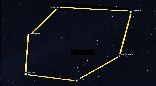 Nevezzetek meg legalább egy várost vagy földrészt, ahol ez a jelenség bekövetkezik! b1) Milyen négyszöget határoznak meg az ábra ACB metszetén látható E,O,F,C pontok?