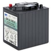 2 Mennyiség Akkumulátorfeszültség Akkumulátorkapacitás Akkumulátor típusa Akkumulátorok Drive battery maintenance free replaceme 1 4.035-181.