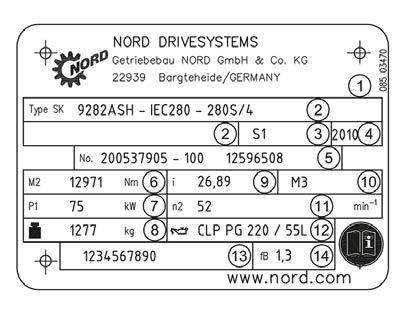 Pos : 40 /Anl eitungen/getriebe/2. Getriebebesc hrei bung/t ypens chil d [B1000] @ 23\mod_1534153999090_3610.docx @ 2438721 @ 2 @ 1 Pos : 43 /Anl eitungen/getriebe/3.