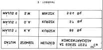 3. ábra A magtörmelékek közül különösen három ( 90 Sr, 131 I, 137Cs) lehet a káros az emberi egészségre. A 28 év felezési ideju teljes mértékben?