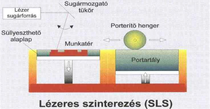 (Dentaurum) Kivovics Péter, Horváth Ágnes, Csemez András, Katona István,Németh Orsolya: