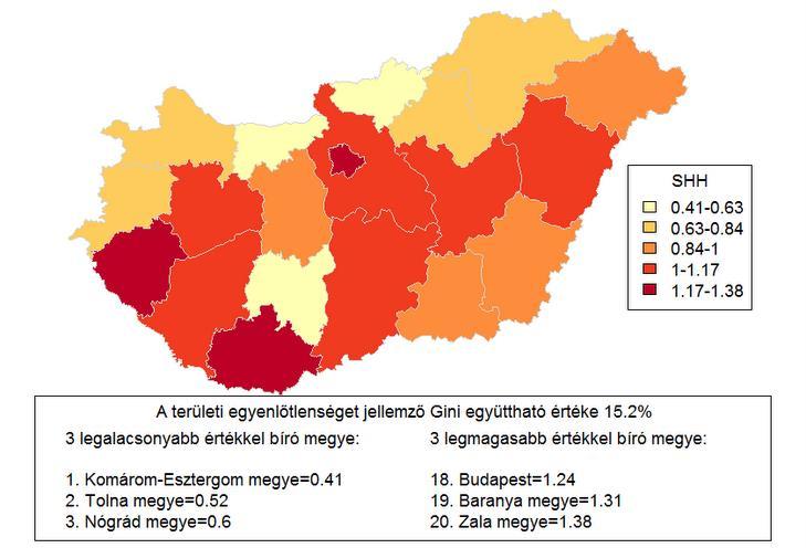 populációnak) megfelelő, ha kisebb annál, a halálozás kedvezőbb, míg, ha magasabb annál, a halálozás magasabb [29]. 3.