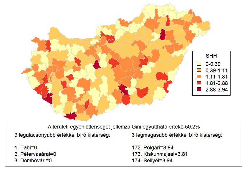 fordítani azokra a területekre, ahol a halálozás meghaladja az országos átlagot, különös tekintettel a közel másfélszeres halálozási értékekkel rendelkező megyékre. (3. ábra) 4.