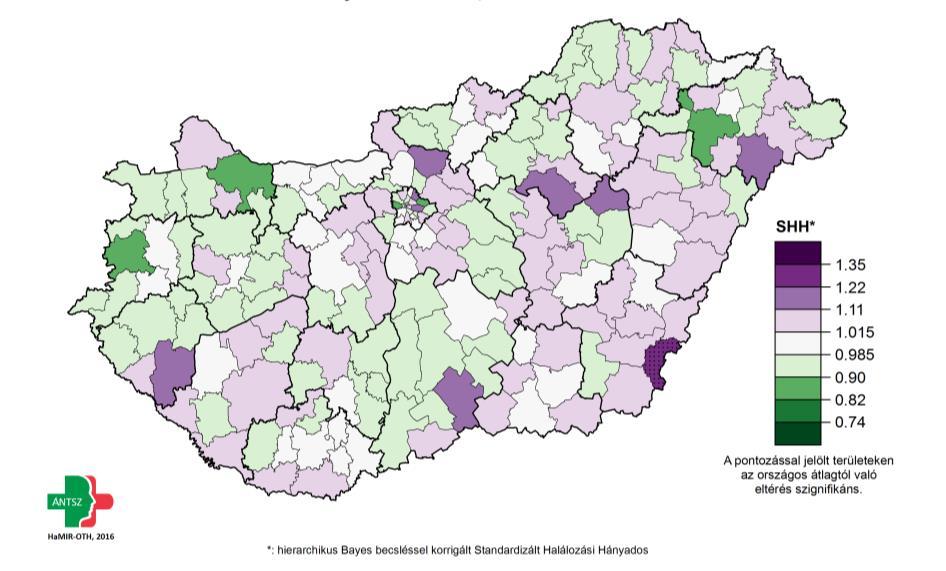 7. ábra: A 15-64 éves női lakosság méhnyakrákból eredő halálozási mutatói 2010-2014 között járási szinten (Adatok forrása: HaMIR-OTH) A járási viszonylatban előforduló halálozások SHH értékei szerint