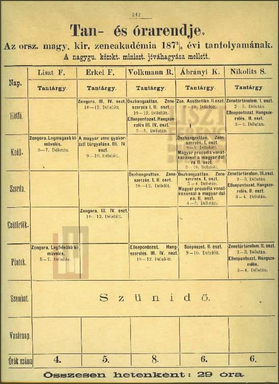 77 6. Mellékletek 1. melléklet: A Zeneakadémia első, 1875 1876.