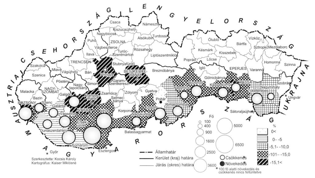 Keményfi Róbert: A gömöri etnikai térmozaik. Interethnica 3. - PDF Ingyenes  letöltés