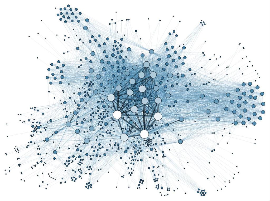 7 A megoldásaink középpontja: WEB OF SCIENCE CORE COLLECTION Nemcsak adatbázis: több mint 64 millió kiadványból származó publikáció-hálózat több mint egy milliárd hivatkozás alapján kialakítva